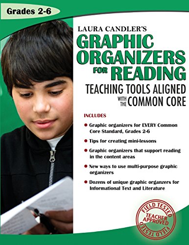 Stock image for Laura Candler's Graphic Organizers for Reading : Teaching Tools Aligned to the Common Core for sale by Better World Books