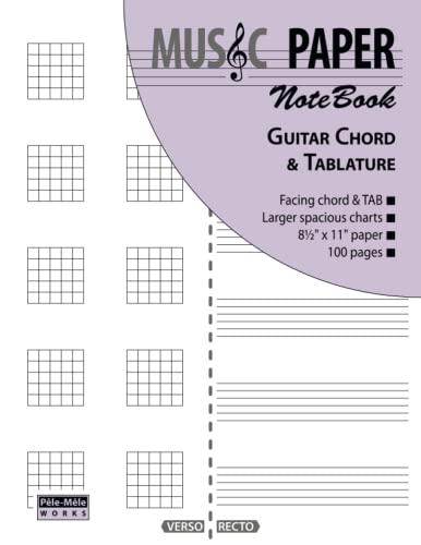 Beispielbild fr MUSIC PAPER NoteBook - Guitar Chord & Tablature zum Verkauf von WorldofBooks
