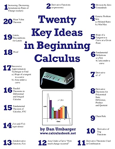 Stock image for Twenty Key Ideas in Beginning Calculus (Color) for sale by HPB-Red