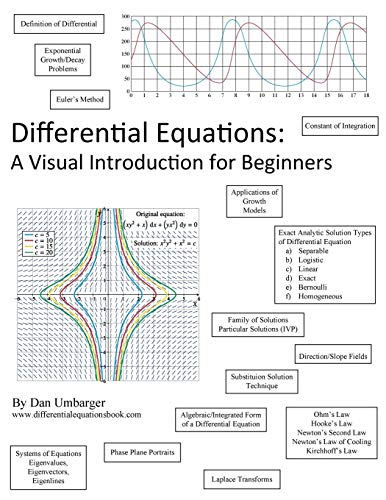 Stock image for Differential Equations: A Visual Introduction for Beginners for sale by Lost Books