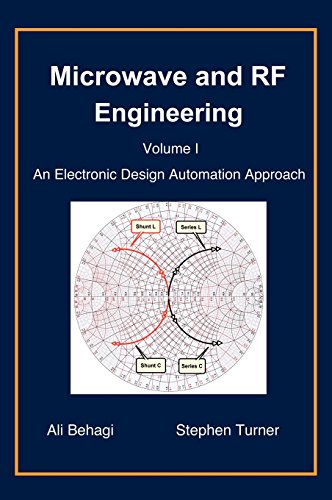 Beispielbild fr Microwave and RF Engineering, Volume 1, An Electroic Design Automation Approach zum Verkauf von Feldman's  Books