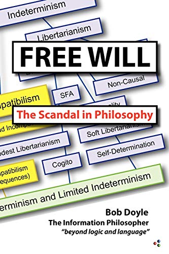 Beispielbild fr Free Will: The Scandal in Philosophy zum Verkauf von Books From California