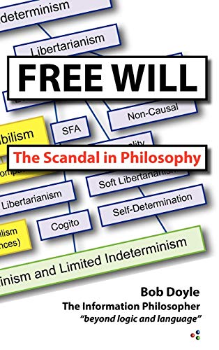 Stock image for Free Will The Scandal in Philosophy for sale by PBShop.store US