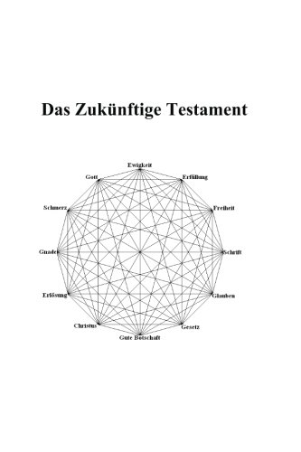 9780984079254: Das Zuknftige Testament: Religion jenseits von Glauben