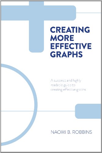 Stock image for Creating More Effective Graphs for sale by Red's Corner LLC