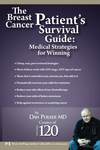 Imagen de archivo de The Breast Cancer Patients Survival Guide: Amazing Medical Strategies for Winning a la venta por Goodwill