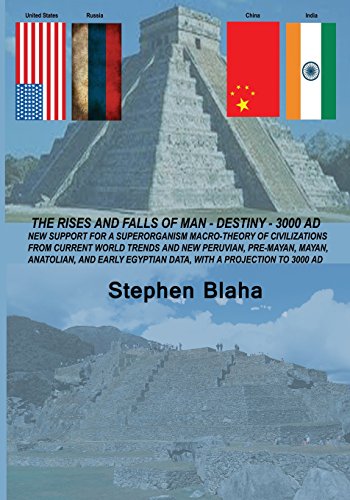 Stock image for The Rises and Falls of Man Destiny 3000 Ad New Support for a Superorganism MacroTheory of Civilizations from Current World Trends and New Peruvi for sale by PBShop.store US