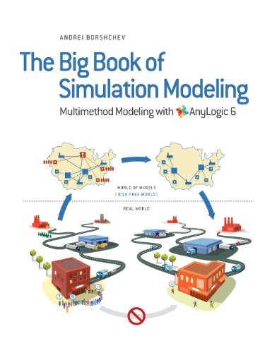 Imagen de archivo de Big Book of Simulation Modeling. Multimethod Modeling with Anylogic 6 a la venta por TextbookRush