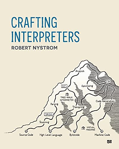 Beispielbild fr Crafting Interpreters zum Verkauf von Monster Bookshop