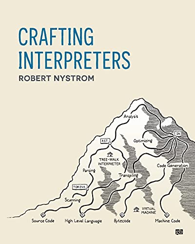 Stock image for Crafting Interpreters for sale by ThriftBooks-Dallas