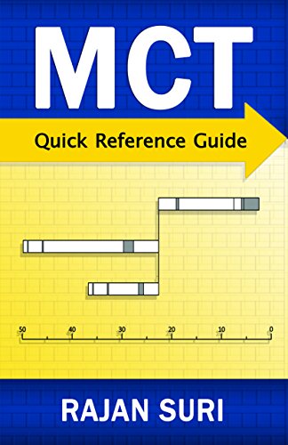 Imagen de archivo de MCT Quick Reference Guide a la venta por Pieuler Store