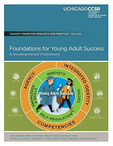Imagen de archivo de Foundations for Young Adult Success: A Developmental Framework a la venta por HPB-Red