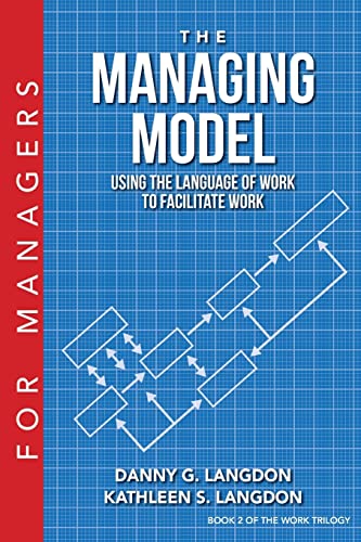 Stock image for The Managing Model: Using the Language of Work to Facilitate Work (Work Trilogy) for sale by ThriftBooks-Dallas