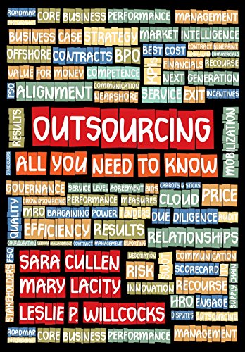 Beispielbild fr Outsourcing- All You Need To Know zum Verkauf von KuleliBooks