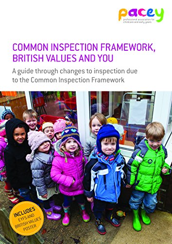 Stock image for Common Inspection Framework British Values And You for sale by WorldofBooks