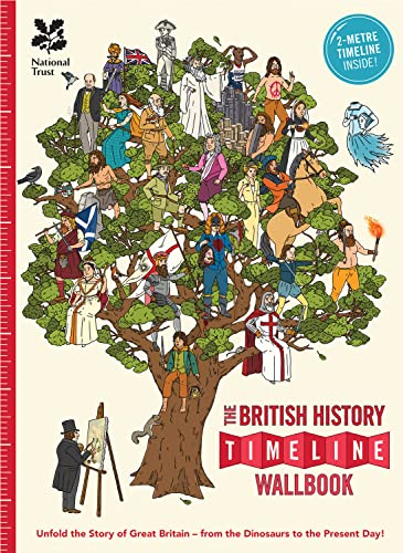 9780993019920: The British History Timeline Wallbook: Unfold the Story of Great Britain - from the Dinosaurs to the Present Day! (UK Timeline Wallbooks)