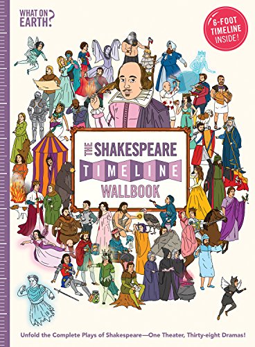 Stock image for The Shakespeare Timeline Wallbook: Unfold the Complete Plays of Shakespeare?One Theater, Thirty-eight Dramas! for sale by HPB Inc.