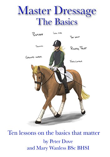 Stock image for Master Dressage - The Basics for sale by WorldofBooks