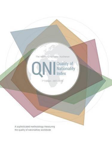 Stock image for Quality of Nationality Index for sale by Dunaway Books