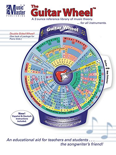 Guitar Wheel  Music Theory Learning  Quick Reference 