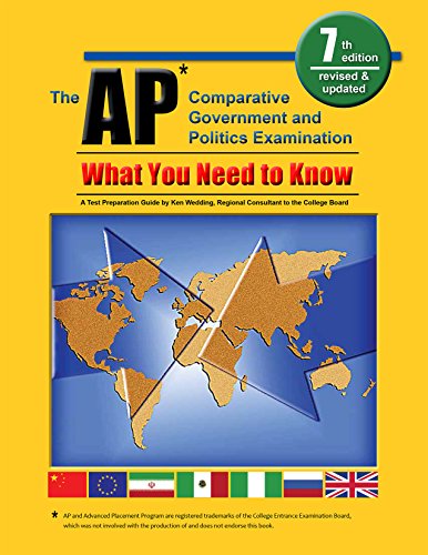Stock image for The AP Government and Politics Examination: What You Need to Know for sale by ThriftBooks-Dallas
