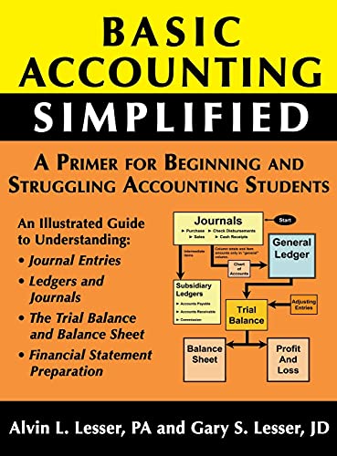 Stock image for Basic Accounting Simplified: A Primer For Beginning and Struggling Accounting Students for sale by California Books