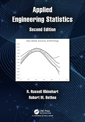 Stock image for Applied Engineering Statistics for sale by California Books