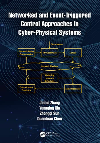 9781032197951: Networked and Event-Triggered Control Approaches in Cyber-Physical Systems