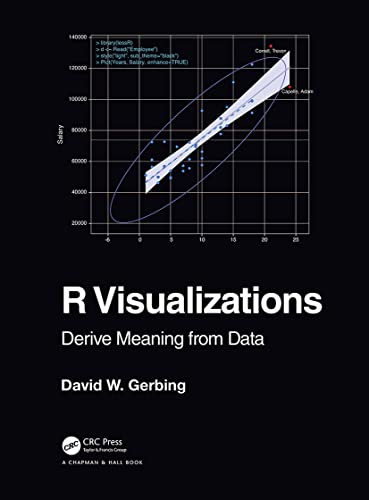 Beispielbild fr R Visualizations: Derive Meaning from Data zum Verkauf von Blackwell's