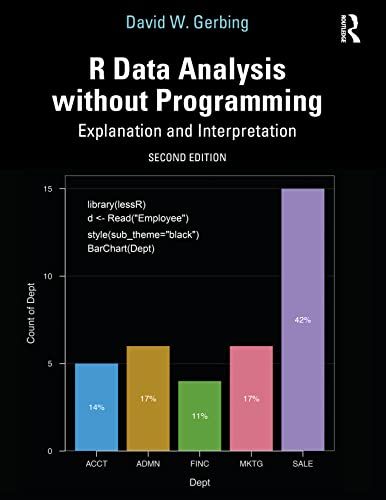 Beispielbild fr R Data Analysis Without Programming zum Verkauf von Blackwell's