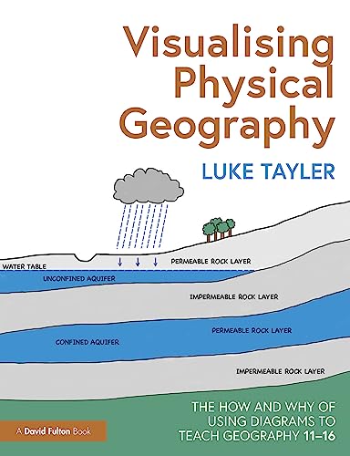 Beispielbild fr Visualising Physical Geography zum Verkauf von Blackwell's