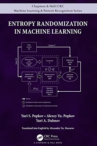 Beispielbild fr Entropy Randomization in Machine Learning zum Verkauf von Blackwell's