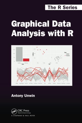 Beispielbild fr Graphical Data Analysis with R (Chapman & Hall/CRC The R Series) zum Verkauf von GF Books, Inc.