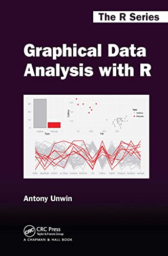 Stock image for Graphical Data Analysis with R (Chapman & Hall/CRC The R Series) for sale by GF Books, Inc.