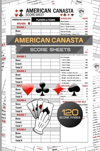 Learn and Play Canasta Score Sheet Rules and Quick 