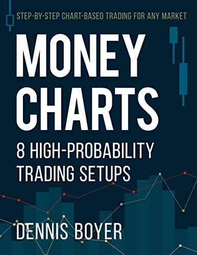 Stock image for Money Charts: 8 High-Probability Trading Setups: Step-by-Step Chart-Based Trading for Any Market for sale by Lucky's Textbooks