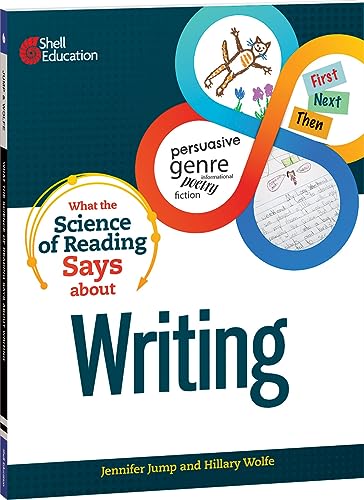 Beispielbild fr What the Science of Reading Says about Writing (What the Science Says) zum Verkauf von Lakeside Books