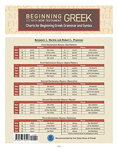 Imagen de archivo de Charts for Beginning Greek Grammar and Syntax: A Quick Reference Guide to Beginning with New Testament Greek a la venta por Ergodebooks