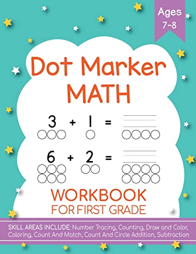 Stock image for Dot Markers Activity Book! Kindergarten, First and Second Grade. Ages 5-9 for sale by PlumCircle