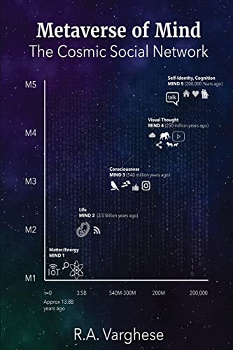 Stock image for Metaverse of Mind: The Cosmic Social Network for sale by Books From California