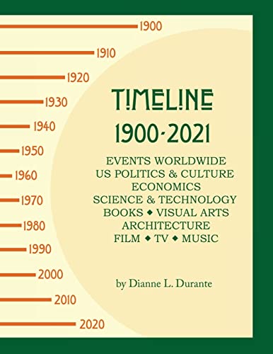 Stock image for Timeline 1900-2021 for sale by ThriftBooks-Dallas