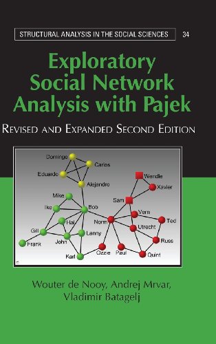 9781107002388: Exploratory Social Network Analysis with Pajek