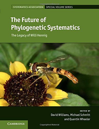 9781107117648: The Future of Phylogenetic Systematics: The Legacy of Willi Hennig: 86 (Systematics Association Special Volume Series, Series Number 86)