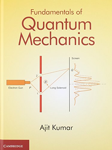 Beispielbild fr Fundamentals of Quantum Mechanics zum Verkauf von Blackwell's
