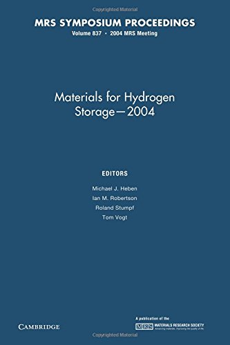 Stock image for Materials For Hydrogen Storage 2004 V837 Pb for sale by Iridium_Books