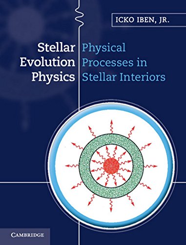 9781107602533: Stellar Evolution Physics 2 Volume Hardback Set