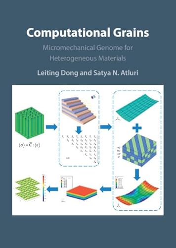 Stock image for Computational Grains: Micromechanical Genome for Heterogeneous Materials for sale by Zubal-Books, Since 1961