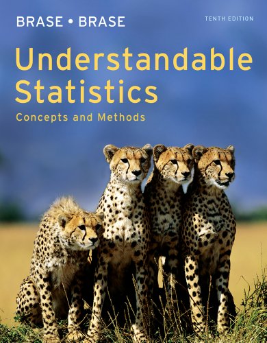 Bundle: Understandable Statistics: Concepts and Methods, 10th + WebAssign - Start Smart Guide for Students + WebAssign Homework with eBook Printed Access Card for One Term Math and Science (9781111655488) by Brase, Charles Henry; Brase, Corrinne Pellillo