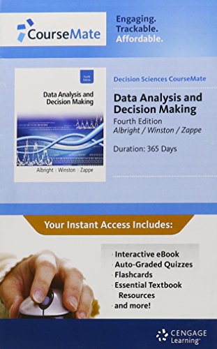 Business Statistics CourseMate with eBook, 2 term (12 months) Printed Access Card for Albright/Winston/Zappe's Data Analysis and Decision Making, 4th (9781111747848) by Albright, S. Christian; Winston, Wayne; Zappe, Christopher