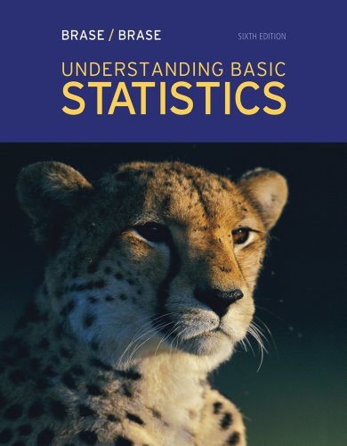 Beispielbild fr Understanding Basic Statistics, 6th Edition Brase, Charles Henry and Brase, Corrinne Pellillo zum Verkauf von Particular Things